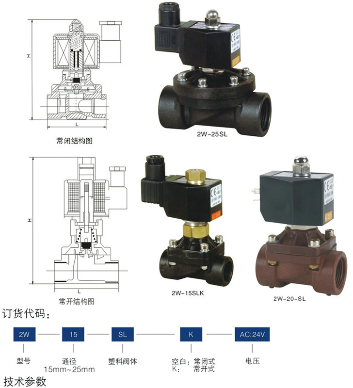 2W-15SL塑料耐酸堿電磁閥、尼龍電磁閥、電磁閥價格、廣州電磁閥