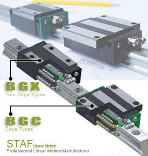 機械專用滑軌BGXH15BN，線性滑塊BGXH20BN，原裝現(xiàn)貨