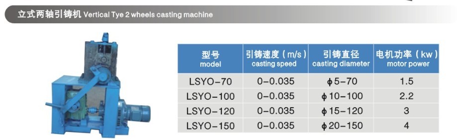 立式兩軸引鑄機(jī)