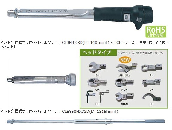 CL1.5N4X8D CL3N4X8D CL6N4X8D CL12N4X8D|