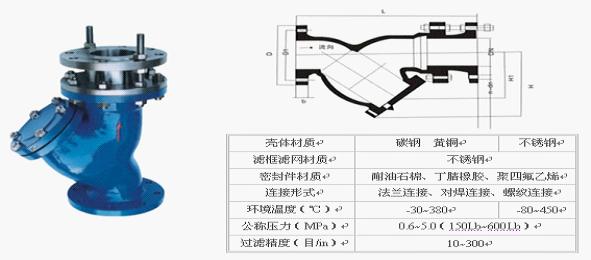 不銹鋼拉桿伸縮SGYS型過(guò)濾器概述