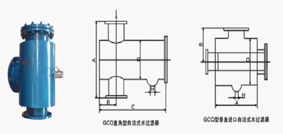 GCQ自潔式水過濾器、GCQ自潔式排氣水過濾器產(chǎn)品說明