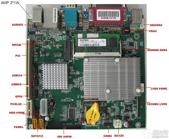 LJ-928EM工控主板無風扇工業(yè)電腦主板工控機主板工業(yè)一體機主板