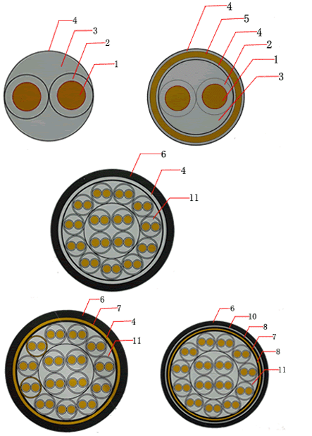 3*2*1.5 DJYPVPrSƷƣ