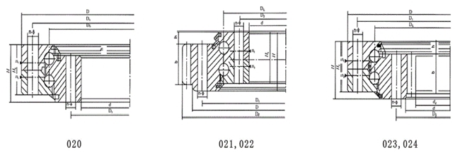 020系列雙排球式回轉支承