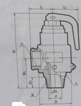 彈簧式安全閥A28HP-16T 上海躍進閥門廠