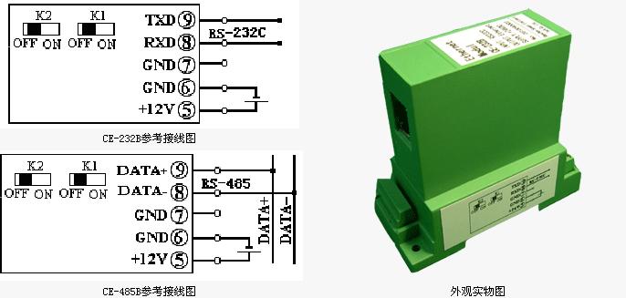 RS485/RS232C轉以太網