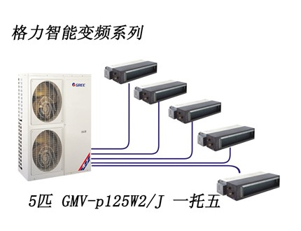 長沙格力商用中央空調價格