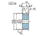 AF型同步帶輪型號(hào)