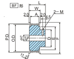 黃浦區(qū),靜安區(qū)同步帶輪型號HTD3M型