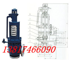 HFA48Y-100高溫高壓安全閥