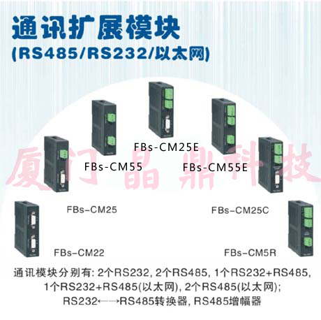 永宏P(guān)LC FBs-CM通訊模組總代理