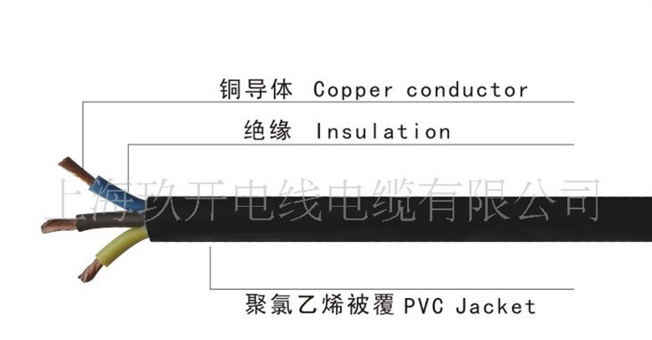 RVV電線，護(hù)套電線價(jià)格，RVV廠家電線