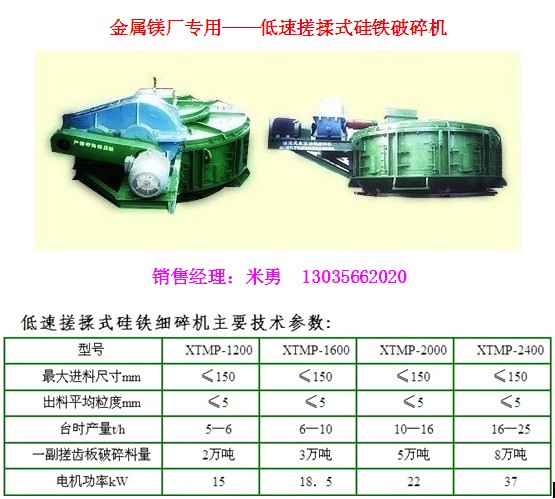 硅鐵破碎機