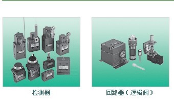 MM-00-RAD，MN-25-AC110V，CKD中國總代理