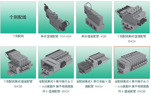 M3GB1660-C4-E2D-8-3，CKD組閥，CKD一級代理