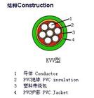 南通阻燃本安計算機電纜廠家，南通阻燃本安計算機電纜銷售