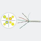 南通ZRHYA23阻燃通信電纜銷售，南通ZR阻燃通信電纜生產(chǎn)