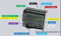 6ES7 288-1SR40-0AA0 CPUSR40西門(mén)子PLC