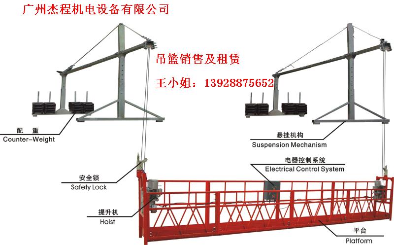 電動吊籃