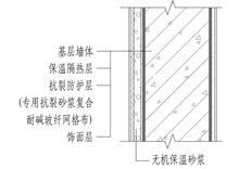 內蒙古界面劑