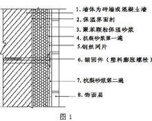 四川界面劑