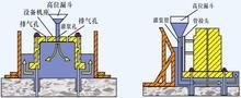 天津水泥基灌漿料