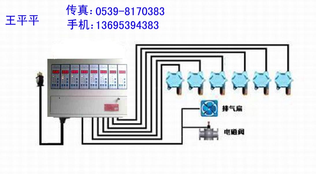 氯氣泄漏濃度檢測(cè)儀-氯氣泄漏檢測(cè)儀