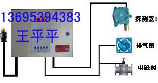 液化氣檢測(cè)儀，液化氣泄漏報(bào)警器