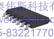 專業(yè)供應(yīng)原裝MAX491CSD MAXIM集成IC