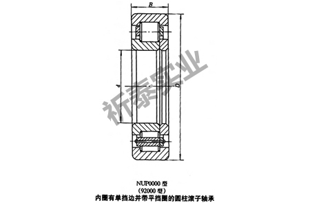 LSB8209軸承在空壓機(jī)上使用選用什么品牌的好？