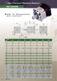 臺(tái)灣利明精密行型減速機(jī)