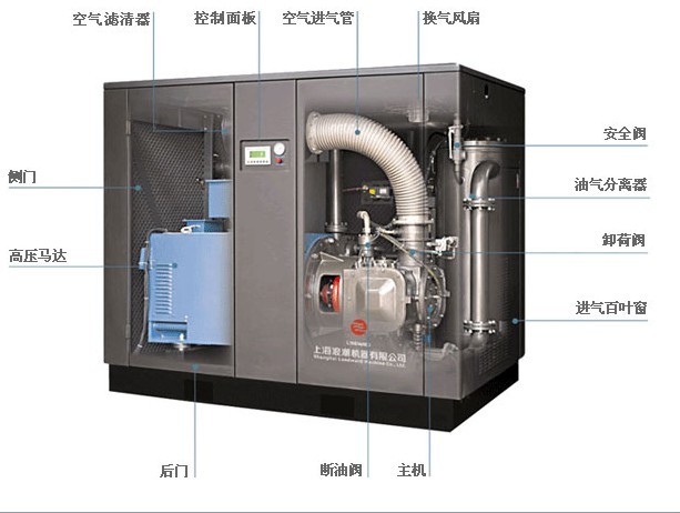 廣東空氣壓縮機(jī) 廣東品牌空壓機(jī) 廣東空氣壓縮機(jī)價(jià)格