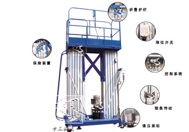 濟(jì)南申工-升降機(jī) 升降平臺 鋁合金升降機(jī) 升降貨梯