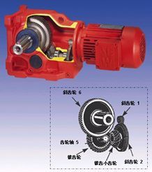 B4SH11減速機(jī)廠家