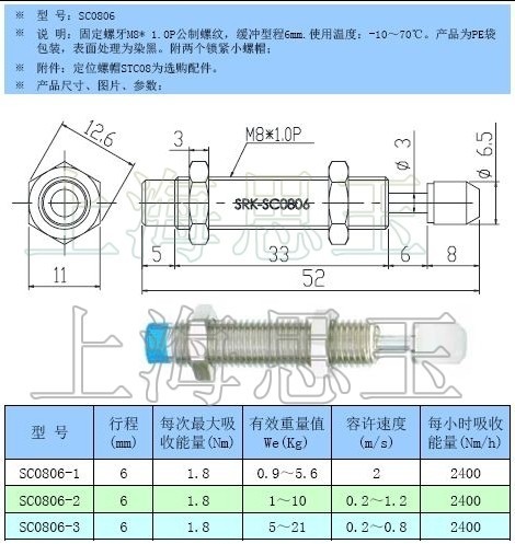 SRK緩沖器SC0806-1/2/3 AC0806