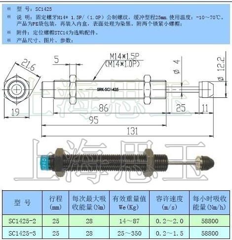 SRK減震緩沖器SC1425 -2/3 AC1425