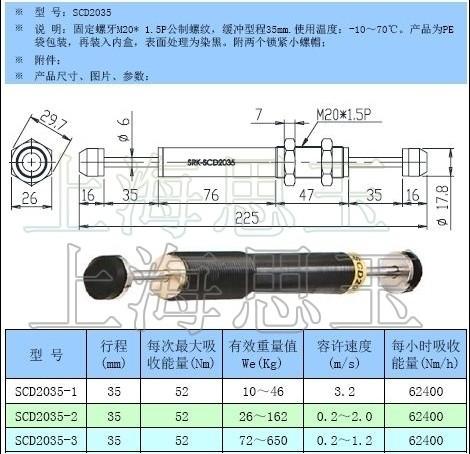 SRK雙向吸收型SCD2035-1/2/3