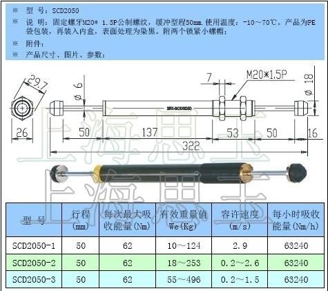 SRK雙頭緩沖器SCD2050-1/2/3