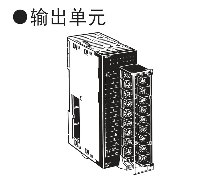 歐姆龍plc CJ1W-OD211