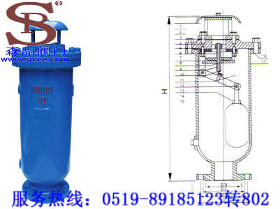 污水復(fù)合式排氣閥SCAR-10 污水復(fù)合式排氣閥SCAR-10