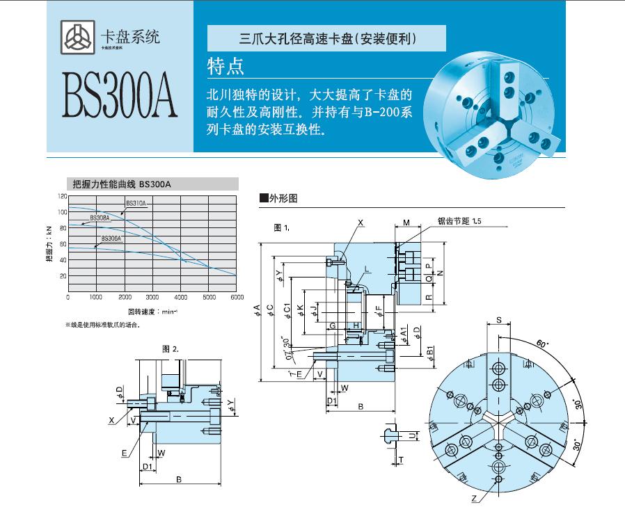 日本北川KITAGAWA三爪大孔徑高速卡盤BS306A5