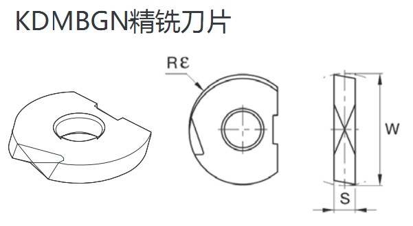 特價(jià)供應(yīng)肯納精銑刀片 模具通用