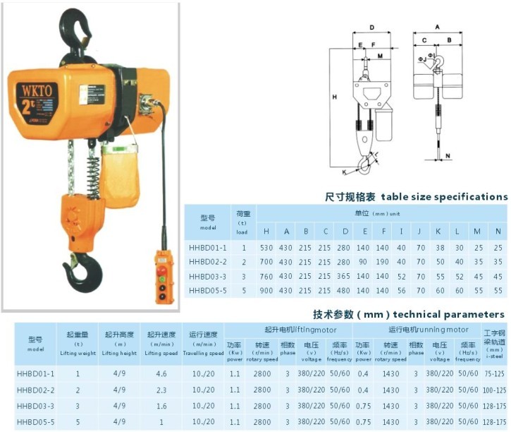 2t電動葫蘆規(guī)格,2t電動葫蘆型號,2t電動葫蘆銷售-臺惠起重設(shè)備