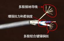 礦用防爆電話線，礦用電纜，礦用通信電纜