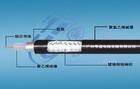 2*2*24AWG RS-485-電纜RS485電纜