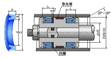 UPH密封圈，USH密封圈，活塞活塞桿雙用密封件-梁小姐電話