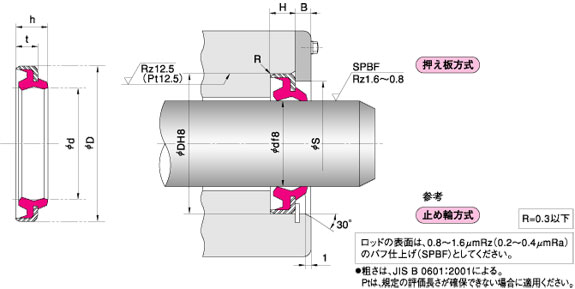 DKB/DKBI型密封圈，鐵殼防塵密封圈，天津伊威井瑞廠家批發(fā)