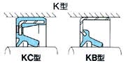 潤滑脂用有塵場合用K型kb/kc油封-nok油封天津廠家直銷