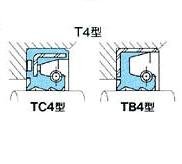 NOK-T4型油封-TC4油封-軸往復型油封-天津伊威井瑞